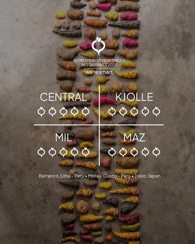 experiencia-gastronómica-peruana Experiencia gastronómica Peruana